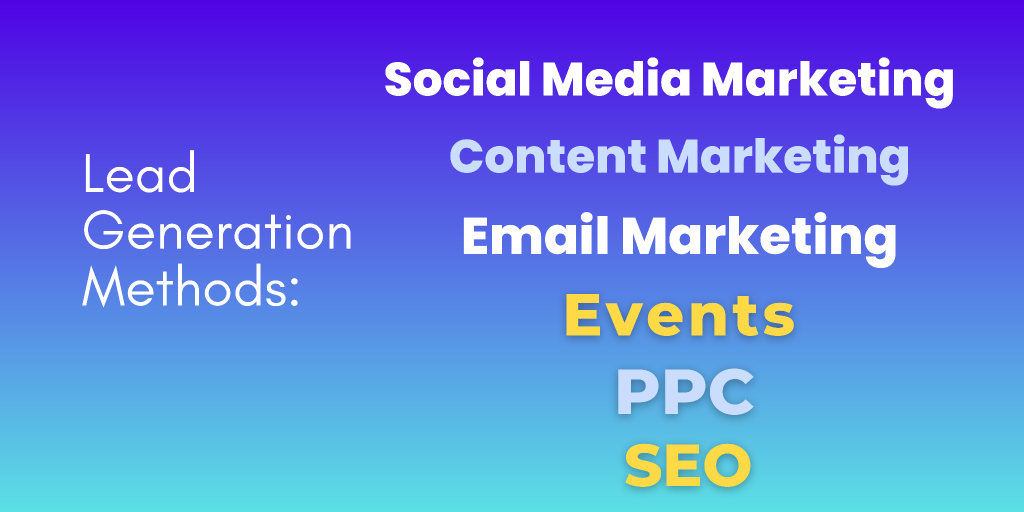 Social media marketing, content marketing, email marketing, events, ppc,seo