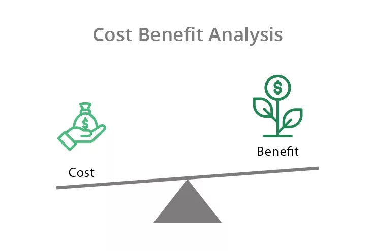 How to perform Cost/Benefit Analysis of foreign outsourcing offers?