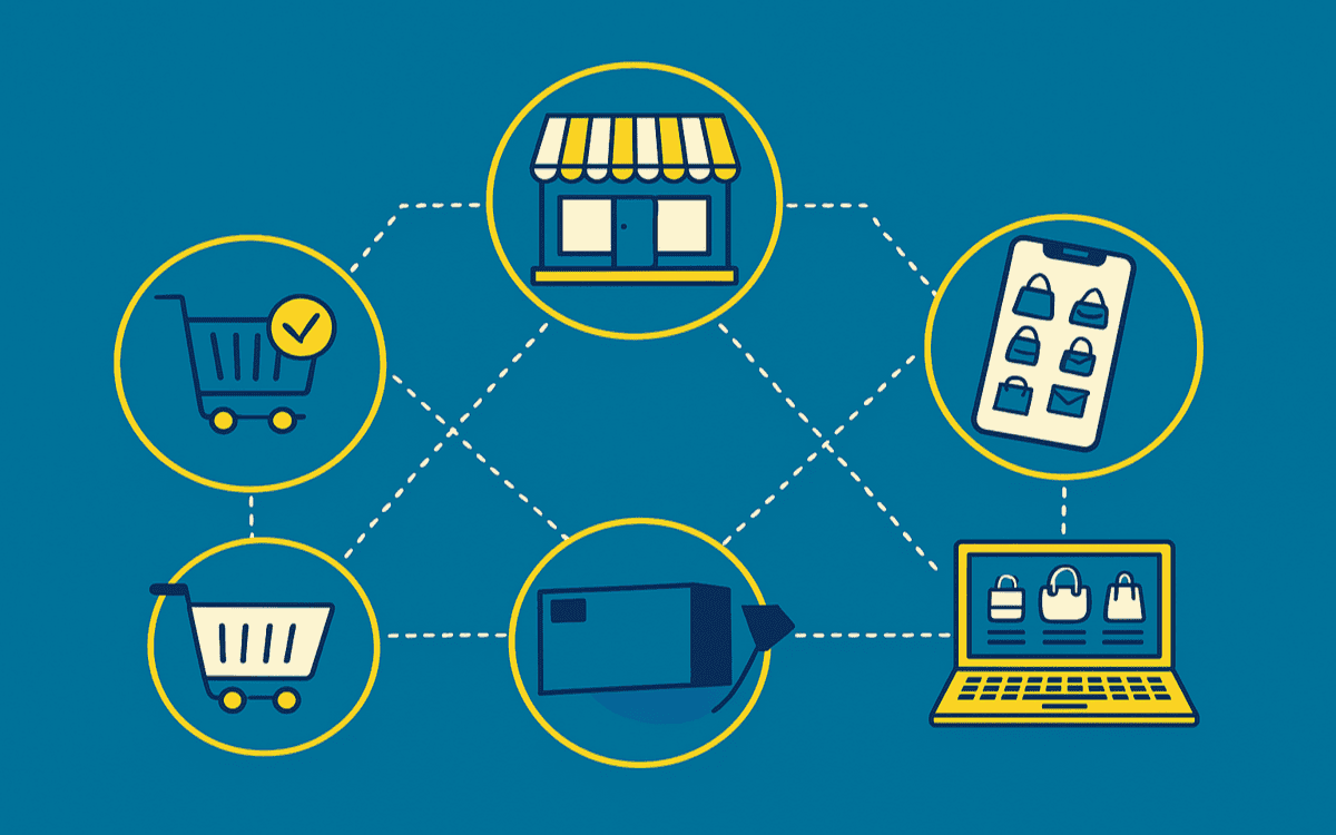 Top 5 Features of Great Omnichannel Retail Solutions