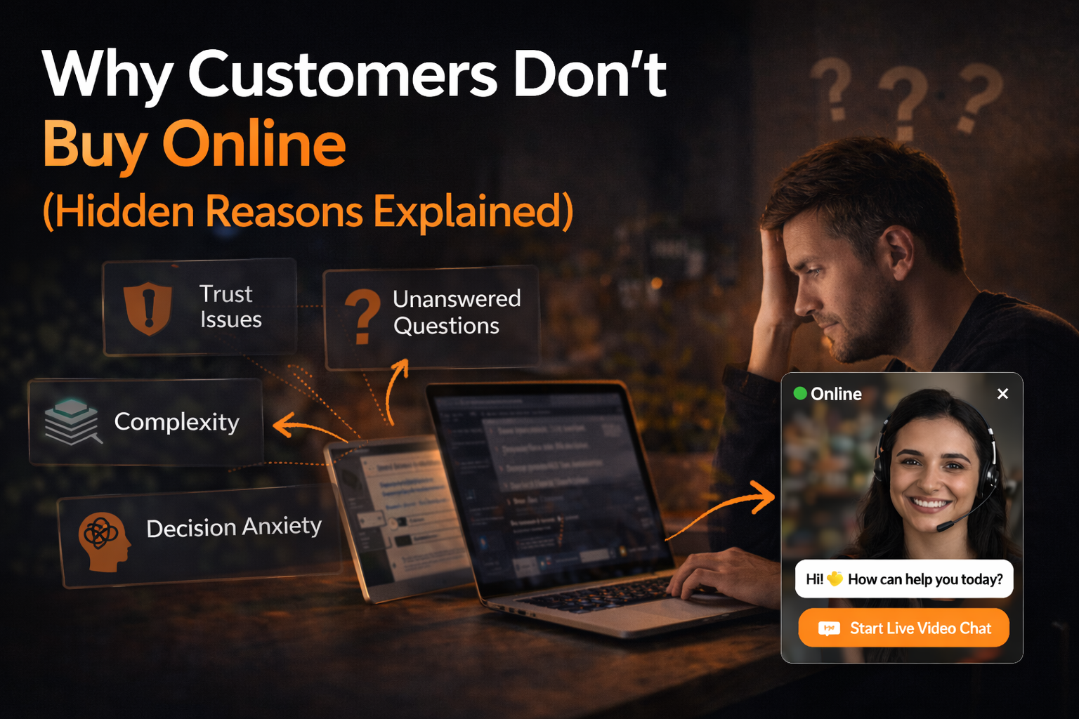 Reasons customers hesitate to purchase online