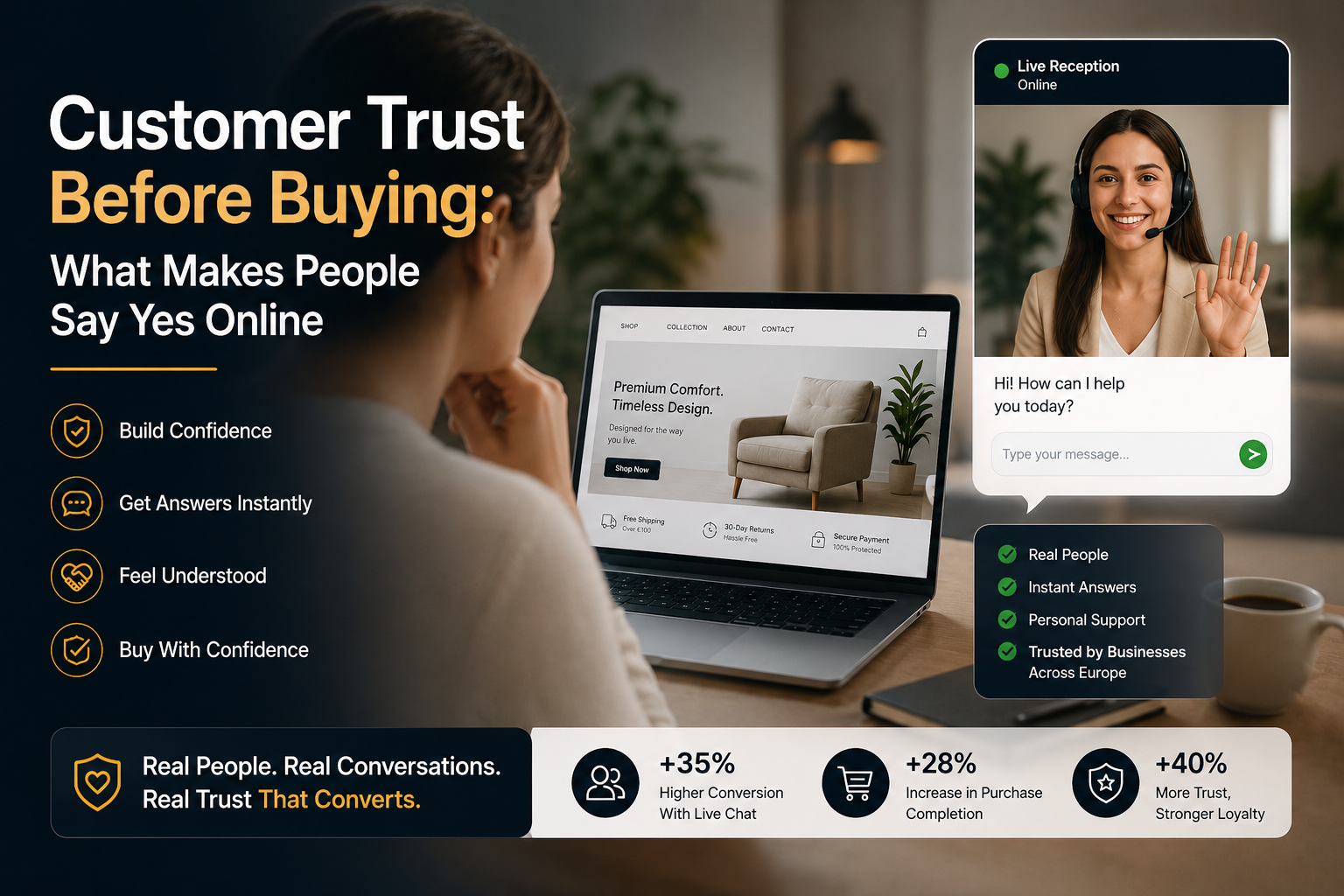 Customer Trust Before Buying: What Makes People Say Yes Online