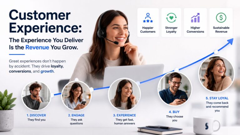 What Is the BPO Model? Exploring the 7 Key Types of BPO